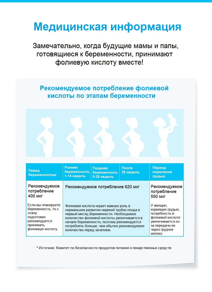 Атоми Фолиевая Кислота