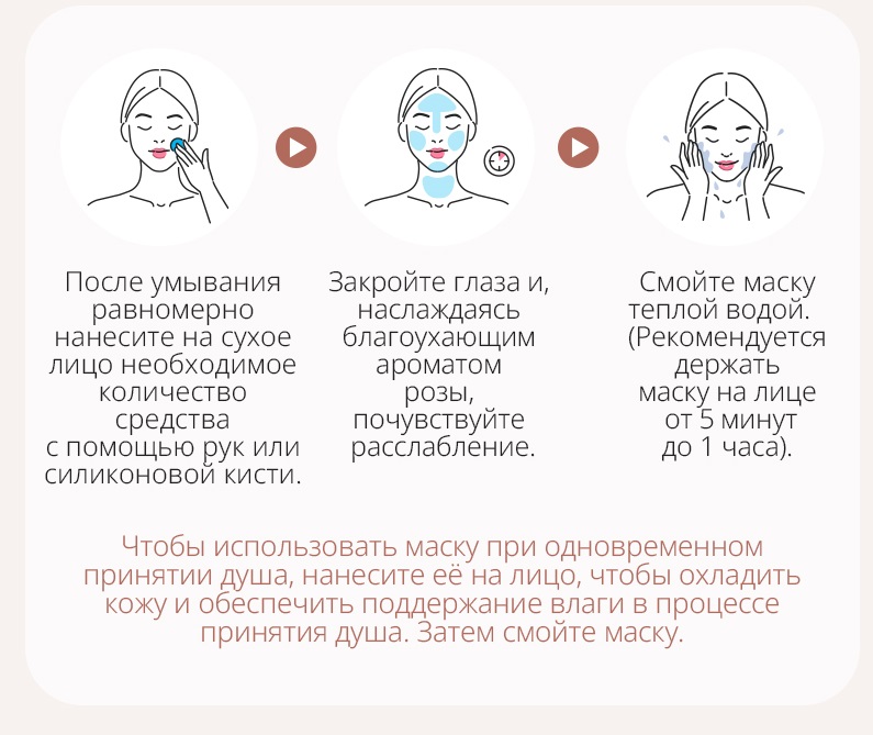 Атоми Абсолют Маска Французская Роза