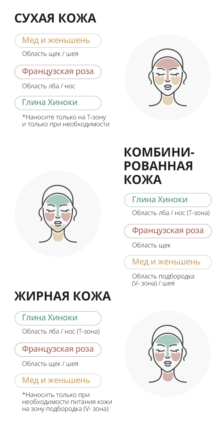 Атоми Абсолют Маска Французская Роза