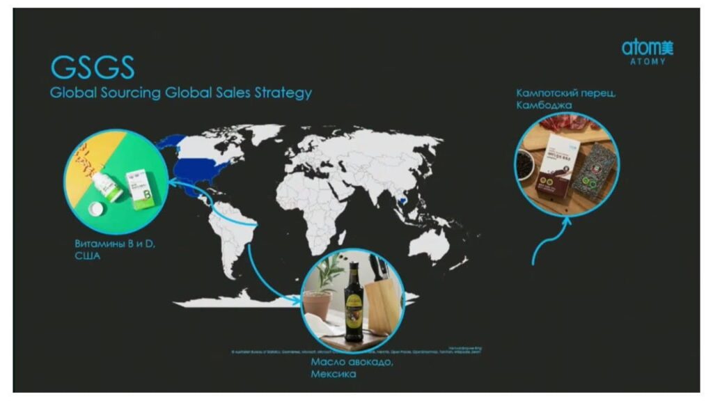 Компания Атоми - Бренд №1 в Южной Корее